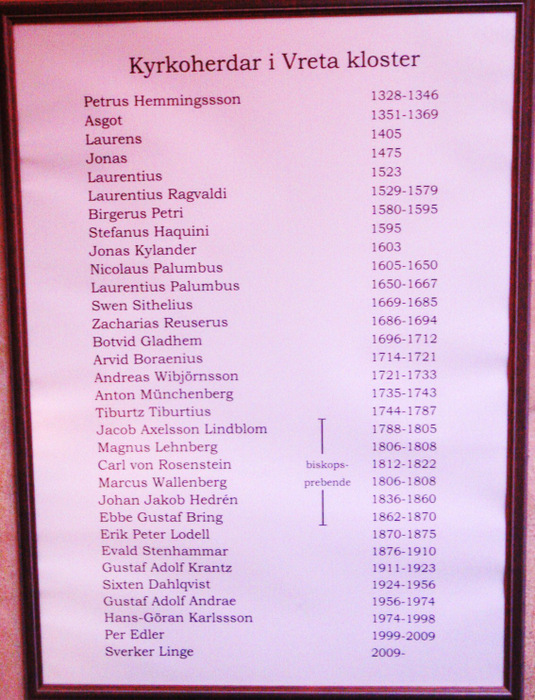 Rectors of the Monastery of Vreta.